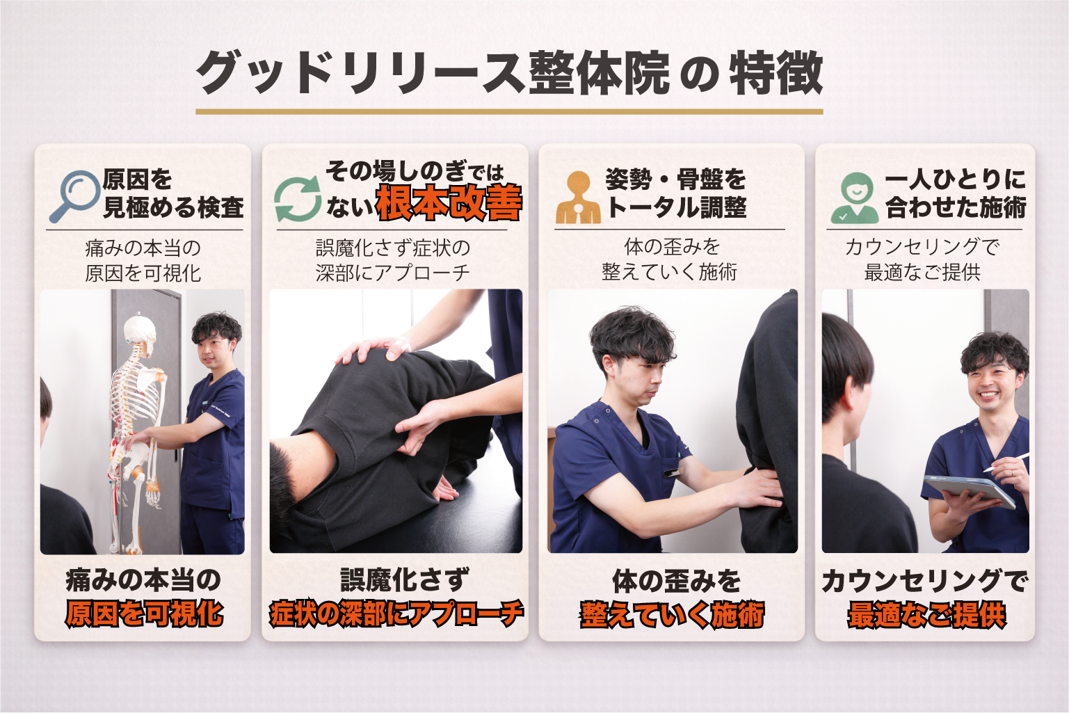 グッドリリース整体院の特徴｜検査・根本改善・姿勢矯正・オーダーメイド施術